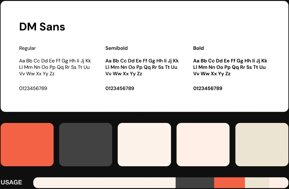 Sniff design system: DM Sans in Regular, Semibold and Bold, five colour swatches and their usage proportions